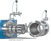 DYNO-MILL® ECM-AP